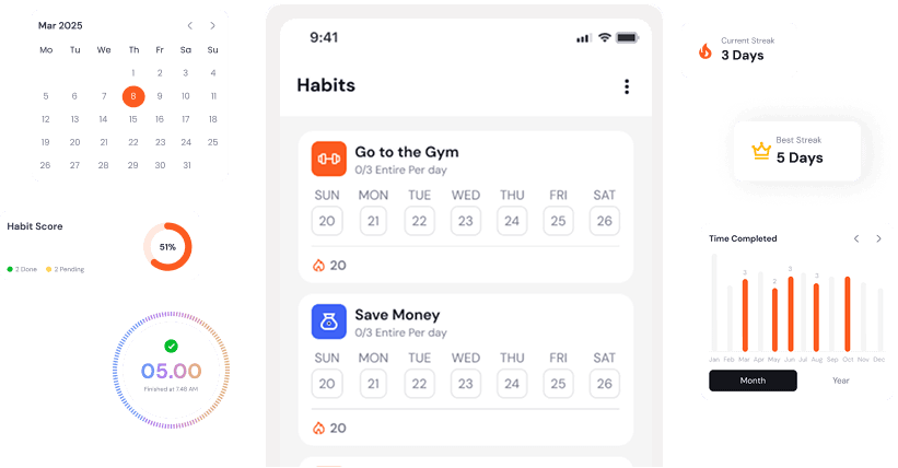 Habit tracker app