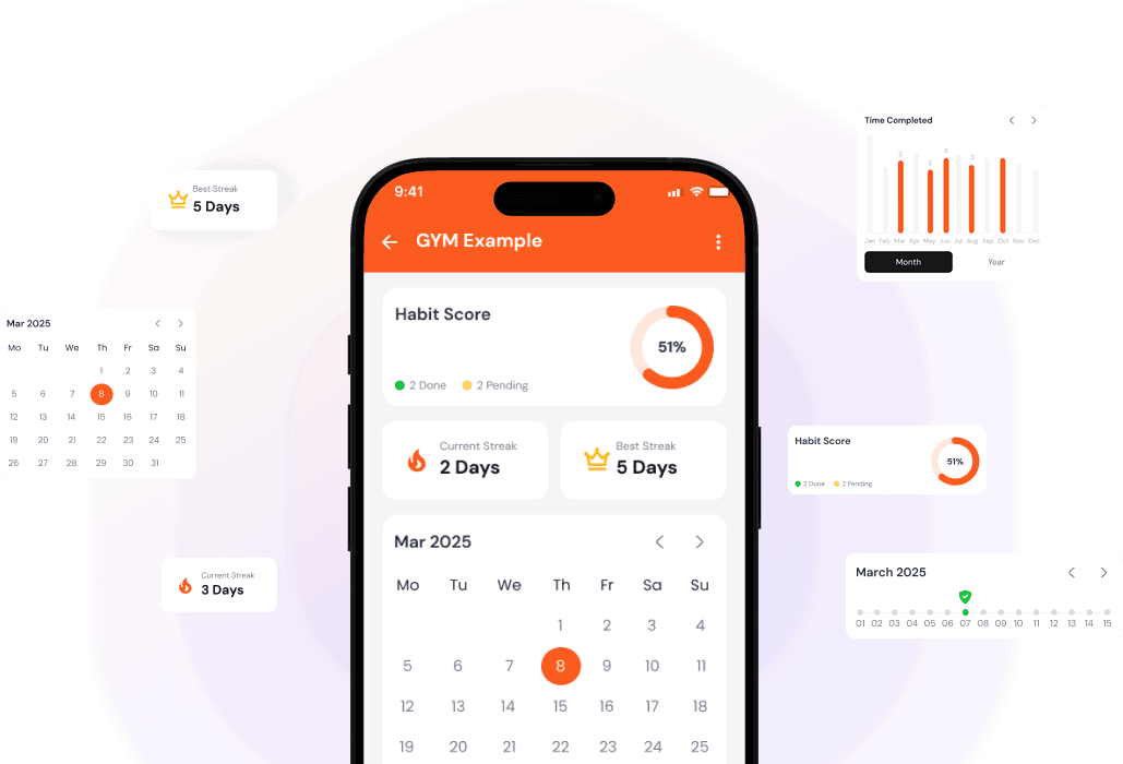 Habit Create Icon Customizable and Habit Card Color